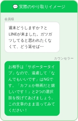 LINE添削の実際のやり取りイメージ